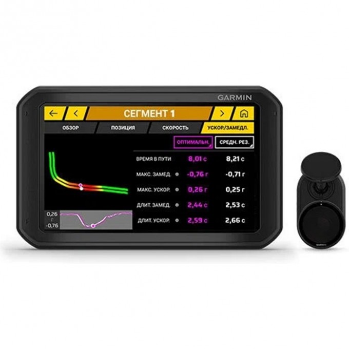 Тренер GARMIN CATALYST 010-02345-10